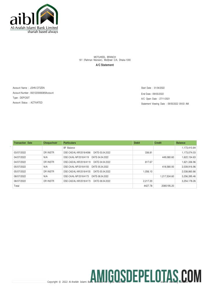 Exemplo do Banco Al Arafah Islami de Bangladesh